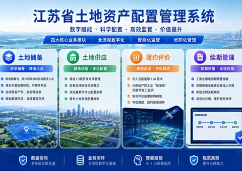 江苏省厅上线全周期土地资产配置管理应用场景